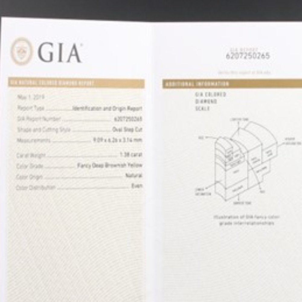 18K 1.88 CTW GENUINE-NATURAL Diamond Ring with GIA Report - Picture 10 of 11